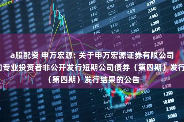 a股配资 申万宏源: 关于申万宏源证券有限公司2025年面向专业投资者非公开发行短期公司债券（第四期）发行结果的公告